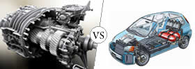 Automotive vs Automobile Engineering