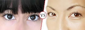 Japanese vs Chinese eyes
