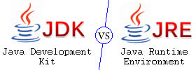 JDK vs JRE