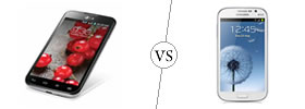 LG Optimus L7 II Dual vs Samsung Galaxy Grand