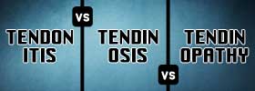 Tendonitis vs Tendinosis vs Tendinopathy