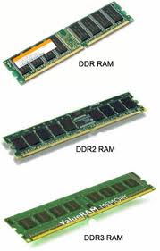 Difference between DDR, DDR2 and RAM | DDR vs vs DDR3 RAM