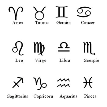 Difference between Zodiac Sign and Sun Sign | Zodiac Sign vs Sun Sign